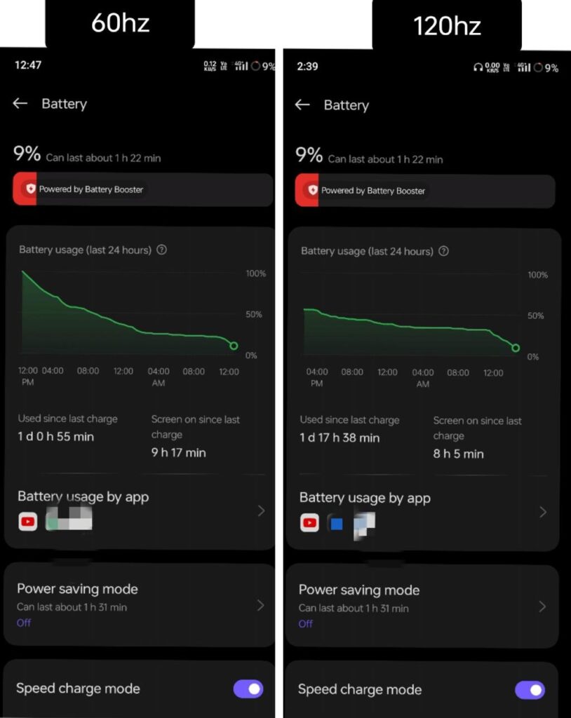 OnePlus Nord 6 Review
